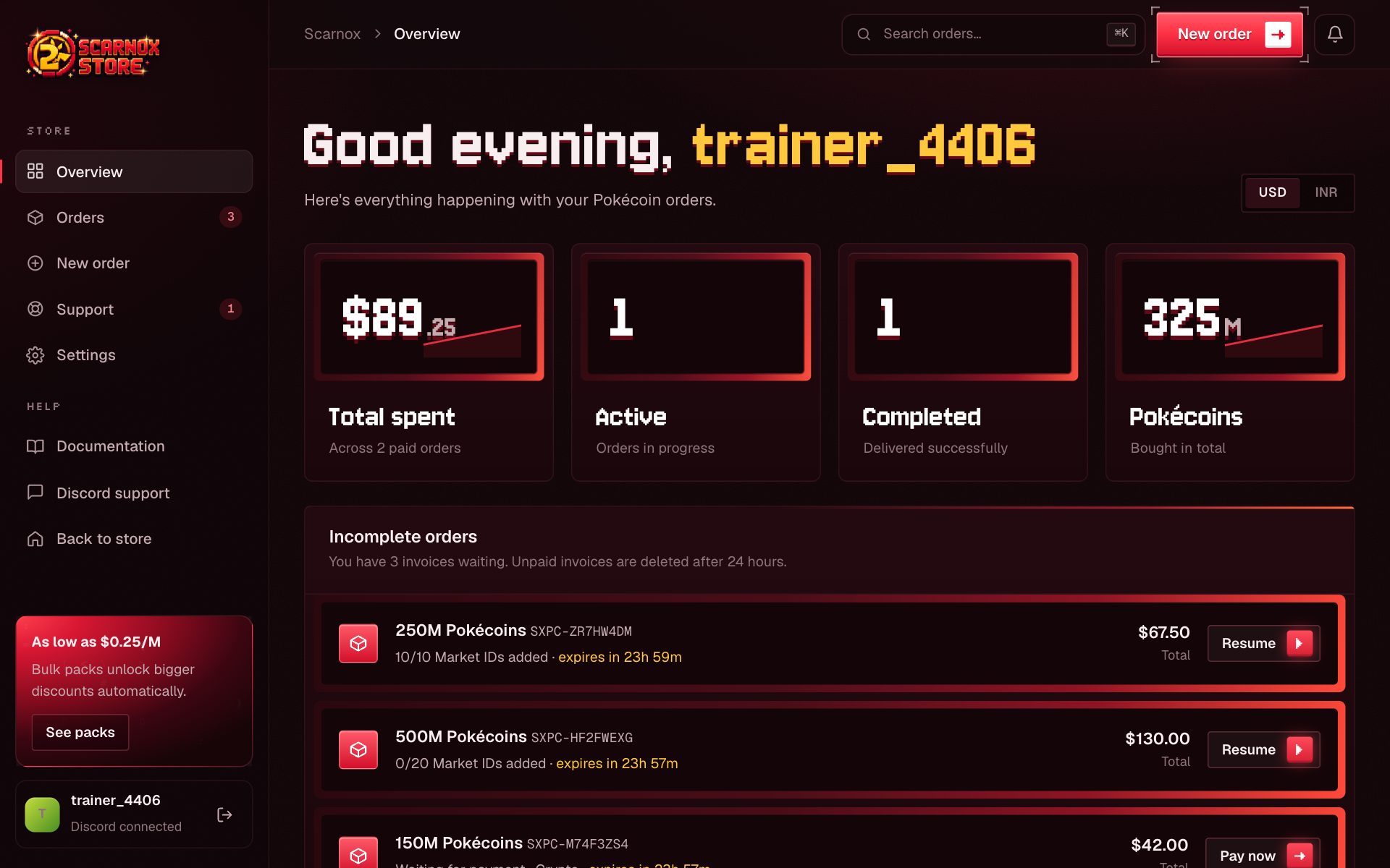 Dashboard overview